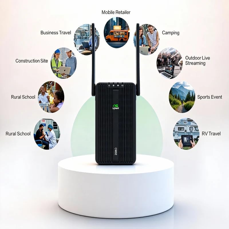 InHand CR602 5G Router with Wi-Fi 7, image 5