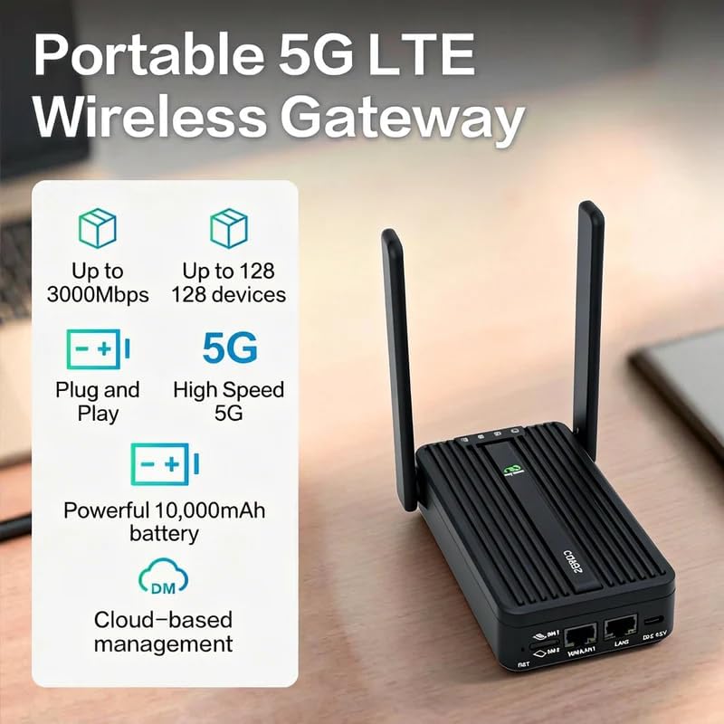 InHand CR602 5G Router with Wi-Fi 7, image 2